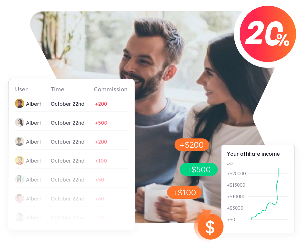 smartproxy affiliate program